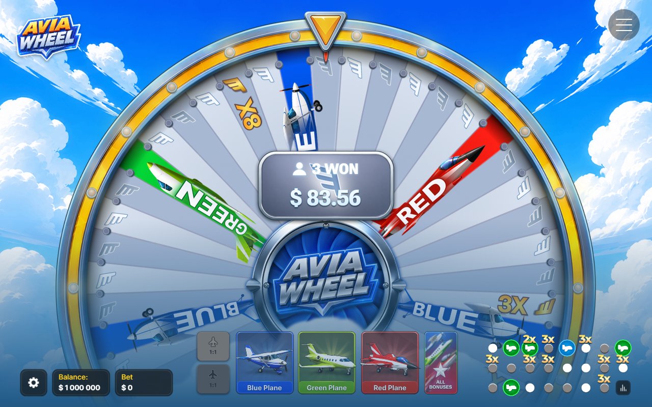 Avia Wheel scam gambling sign up promo code: koleso s násobičmi x8 a 3X a počítadlom 3 WON v strede