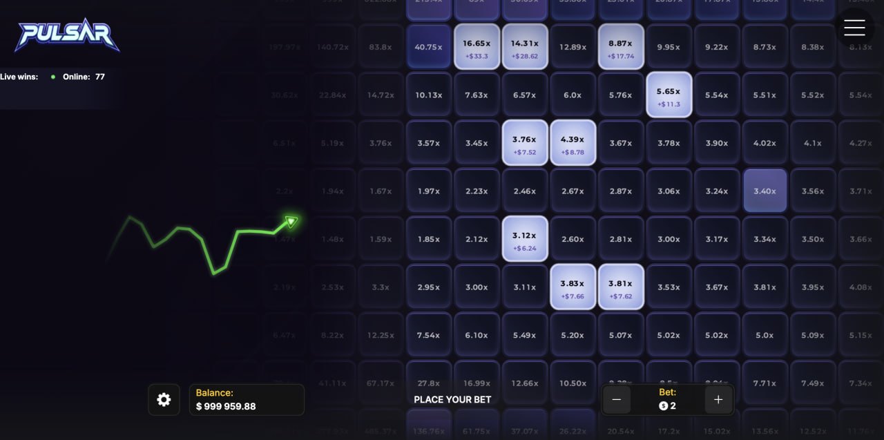 Pulsar scam gambling sign up promo code: sedem súbežných stávok s uzamknutými koeficientmi a potenciálnymi výhrami